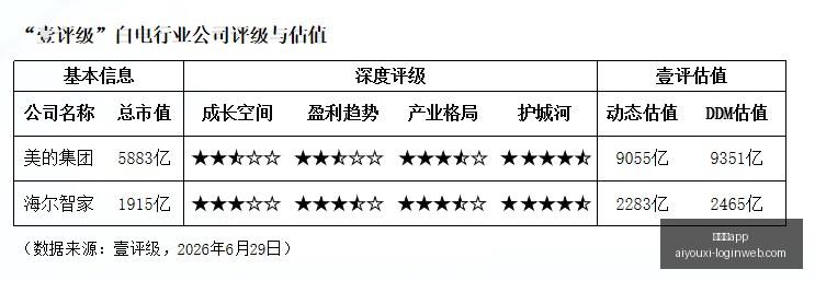 英语学习利,深度访谈第,探索自由情,爱游戏app,爱游戏官网,爱游戏体育app